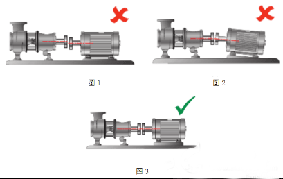 電機測試系統如何完美軸對中——西安泰富西瑪電機(西安西瑪電機集團股份有限公司)官方網站 電機測試系統如何完美軸對中——西安泰富西瑪電機(西安西瑪電機集團股份有限公司)官方網站