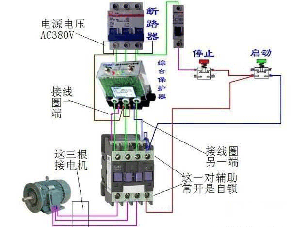 西安西瑪電機燒壞測量方法及預防。 西安西瑪電機燒壞測量方法及預防。